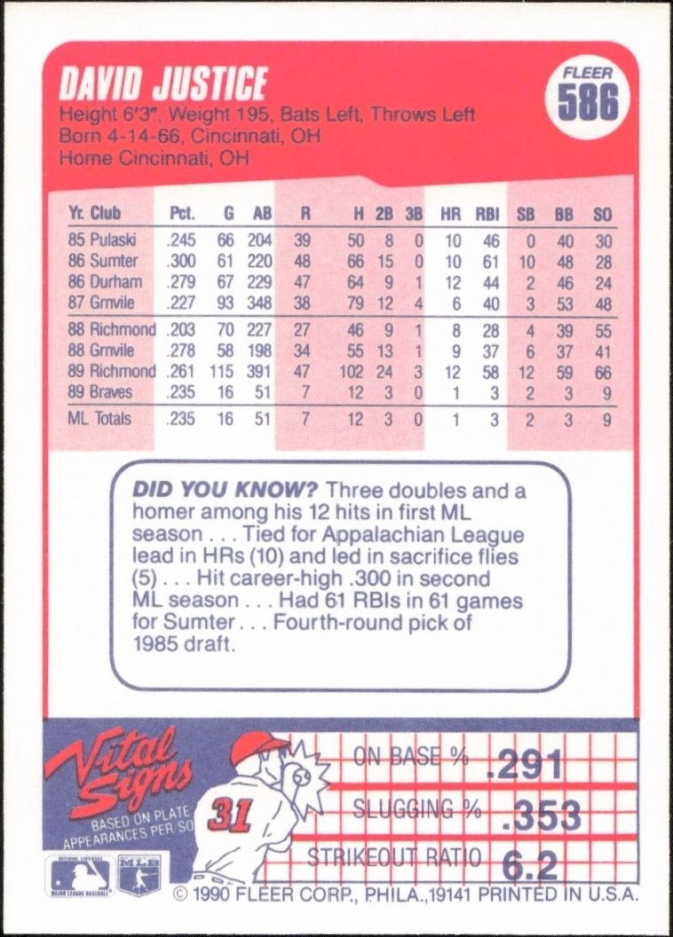 1990 Fleer David Justice #586 baseball trading card back