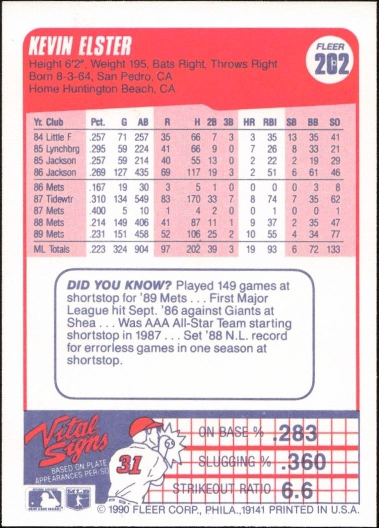 1990 Fleer Kevin Elster #202 baseball trading card back