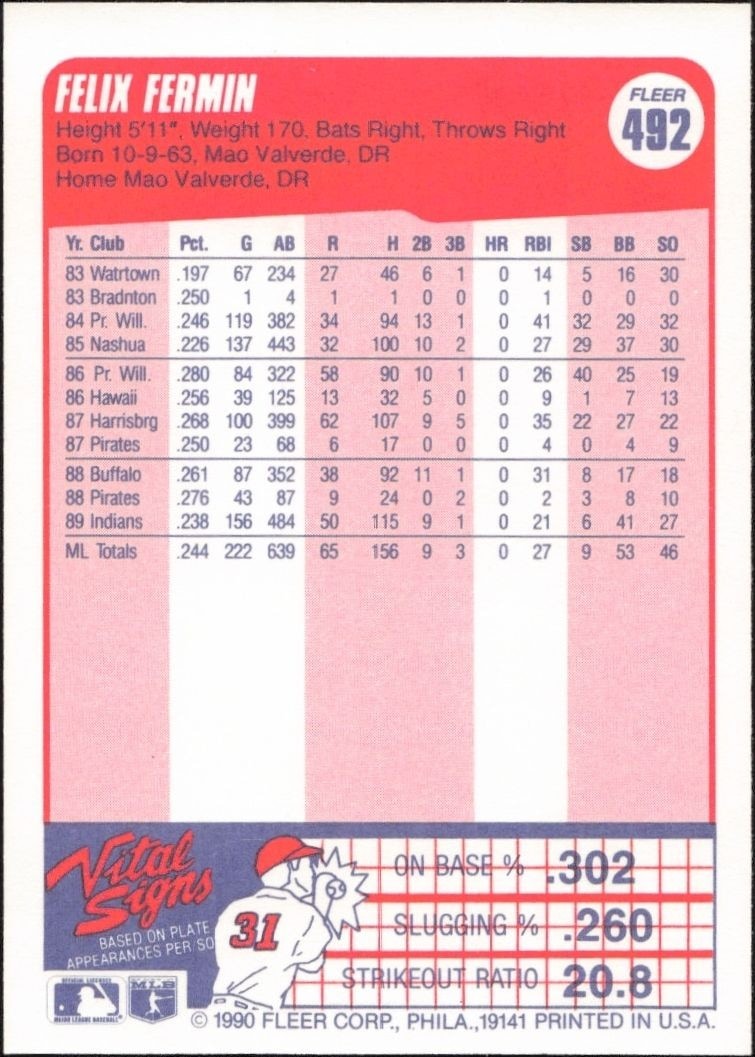 1990 Fleer Felix Fermin #492 baseball trading card back