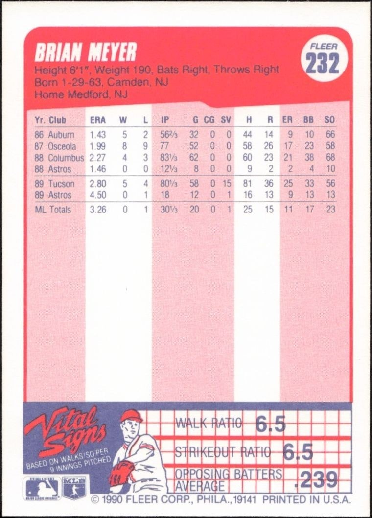 1990 Fleer Brian Meyer #232 baseball trading card back