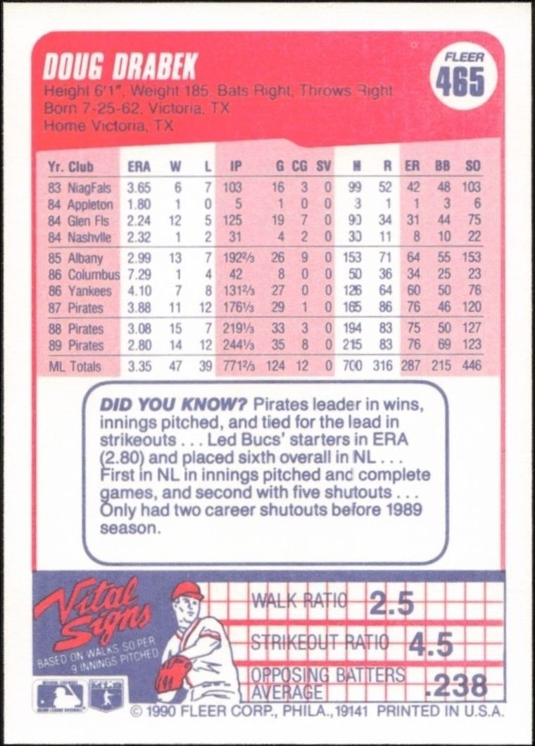 1990 Fleer Doug Drabek #465 baseball trading card back