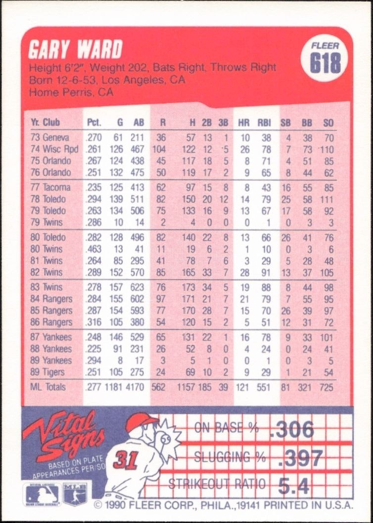 1990 Fleer Gary Ward #618 baseball trading card back