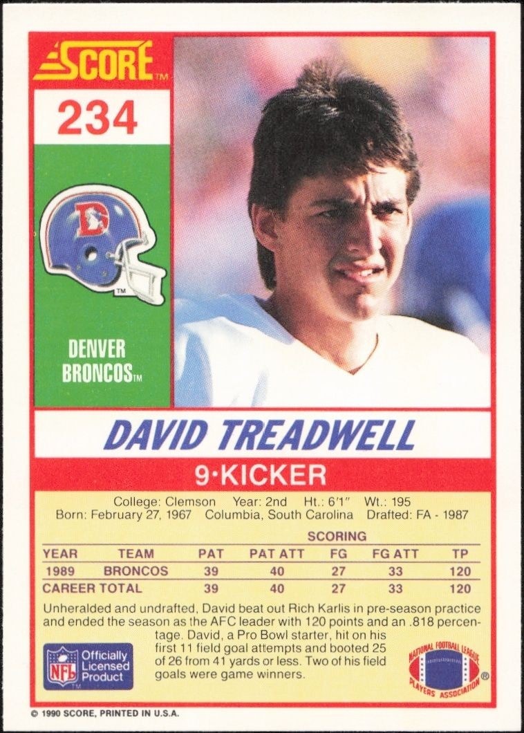 1990 Score David Treadwell #234 football trading card back