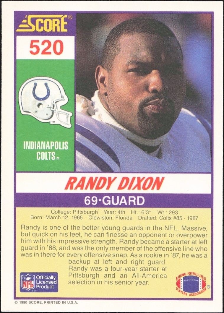 1990 Score Randy Dixon #520 football trading card back