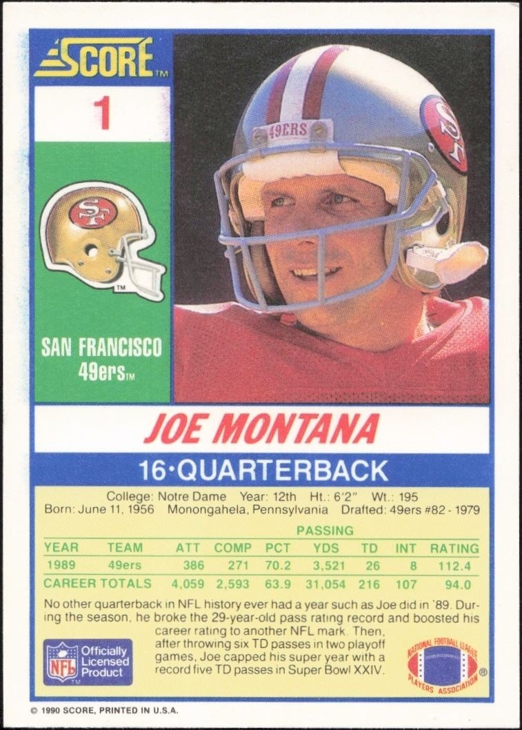 1990 Score Joe Montana #1 football trading card back