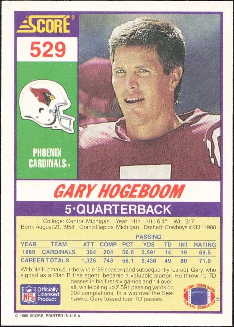 1990 Score Gary Hogeboom #529 football trading card back