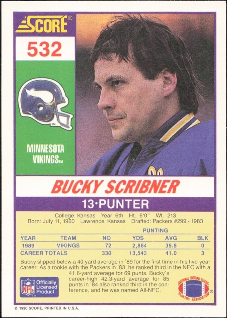 1990 Score Bucky Scribner #532 football trading card back
