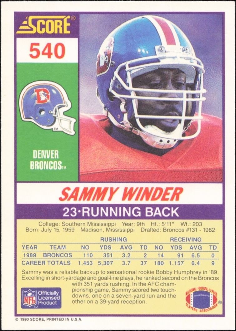 1990 Score Sammy Winder #540 football trading card back