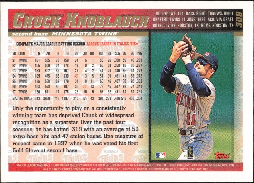 1998 Topps Chuck Knoblauch #309 baseball trading card back