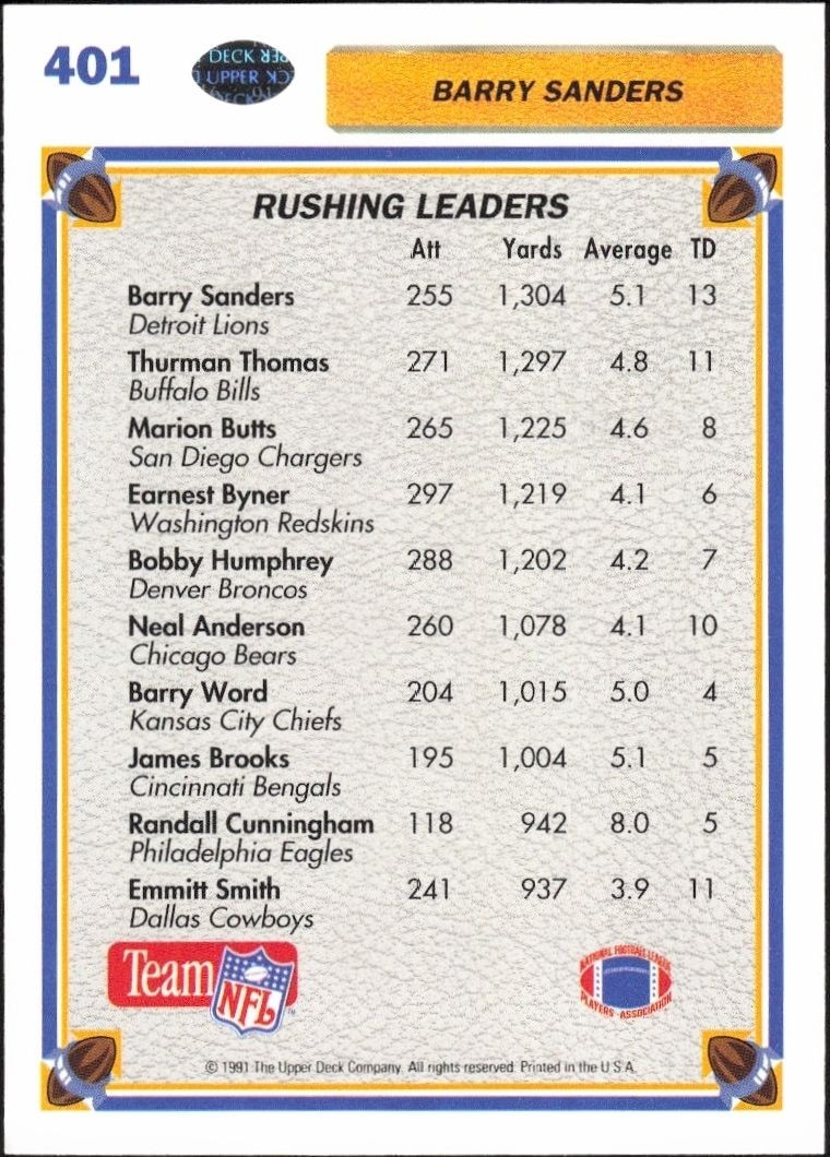 1991 Upper Deck Barry Sanders #401 football trading card back