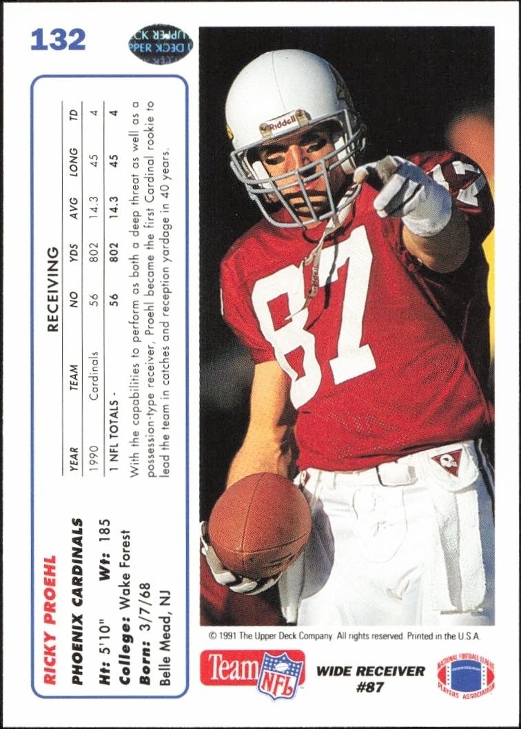 1991 Upper Deck Ricky Proehl #132 football trading card back