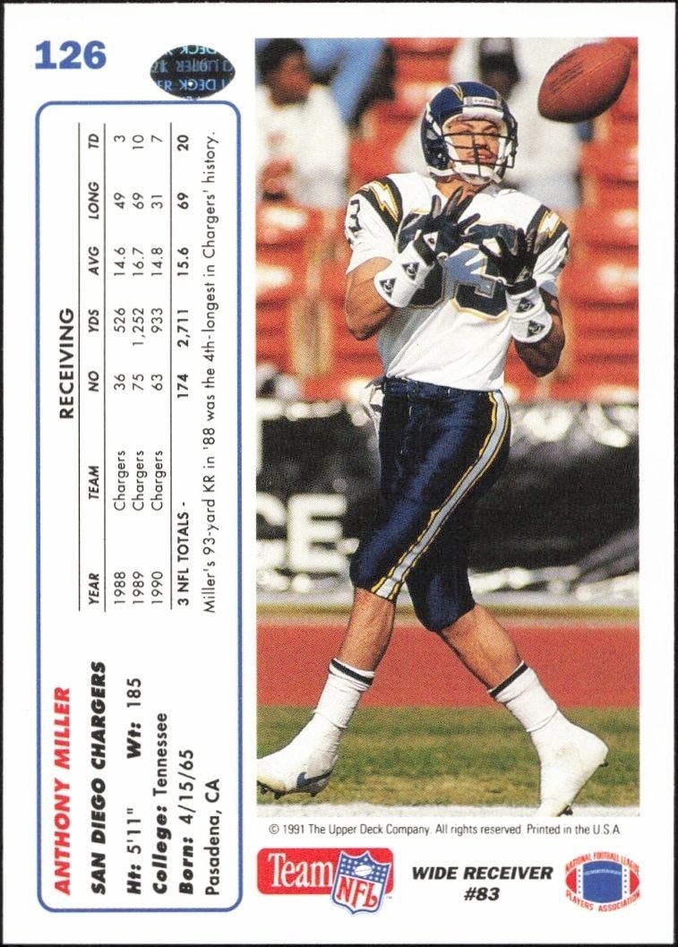 1991 Upper Deck Anthony Miller #126 football trading card back