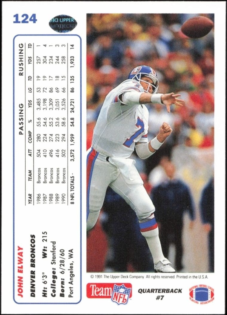 1991 Upper Deck John Elway #124 football trading card back