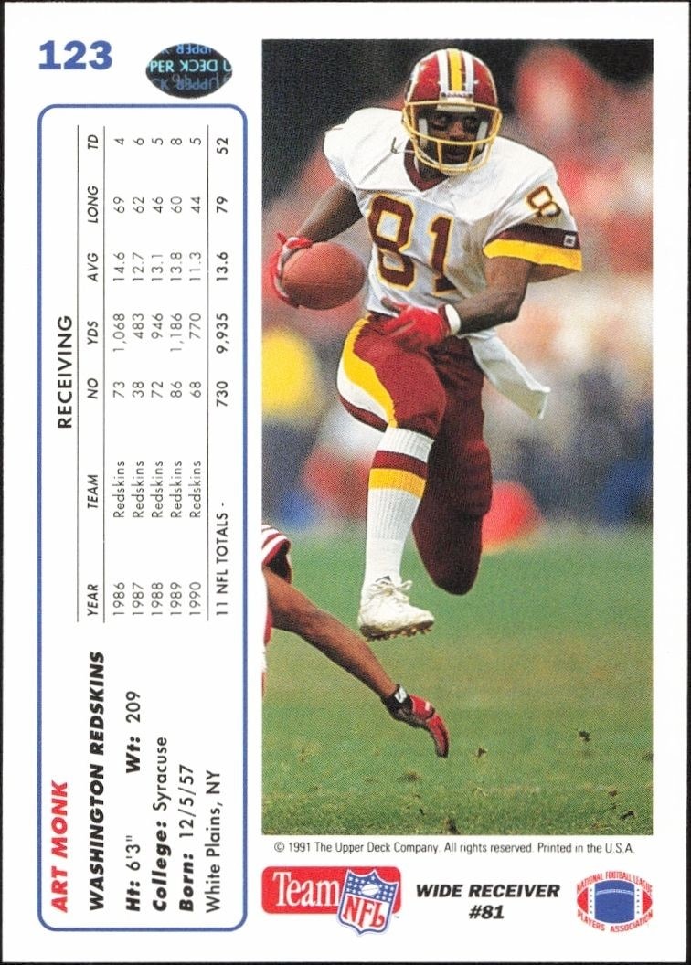 1991 Upper Deck Art Monk #123 football trading card back
