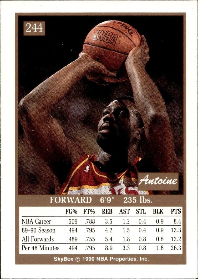 1990-91 Skybox Antoine Carr #244 basketball trading card back
