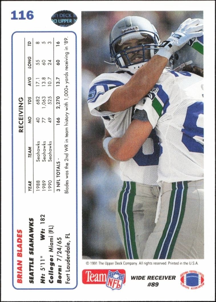 1991 Upper Deck Brian Blades #116 football trading card back