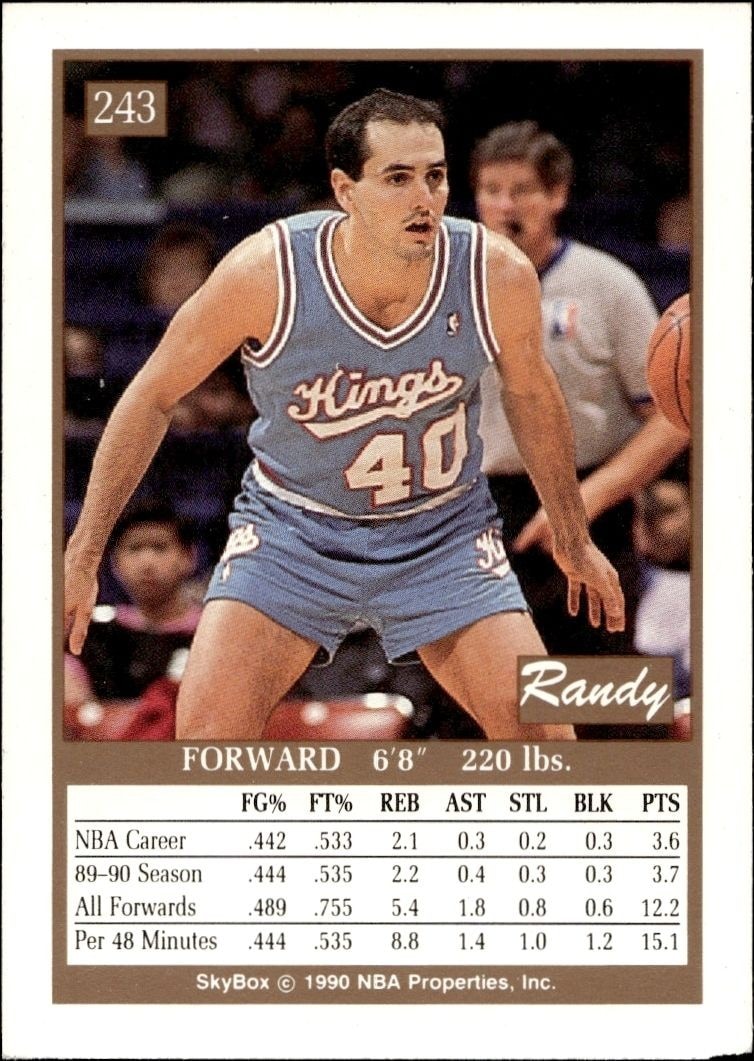 1990-91 Skybox Randy Allen #243 basketball trading card back