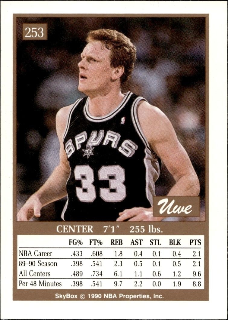 1990-91 Skybox Uwe Blab #253 basketball trading card back