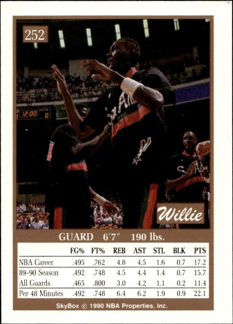 1990-91 Skybox Willie Anderson #252 basketball trading card back
