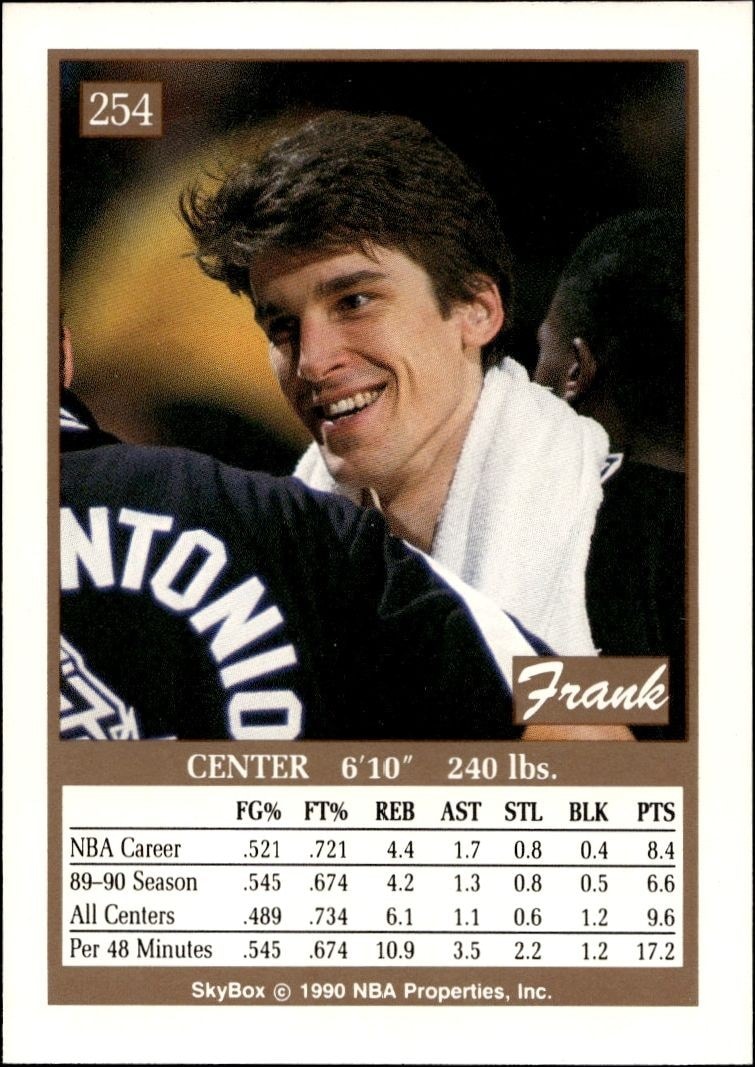 1990-91 Skybox Frank Brickowski #254 basketball trading card back