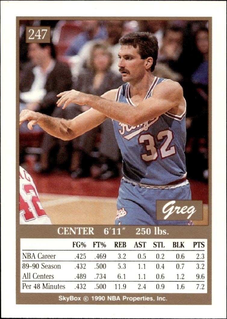 1990-91 Skybox Greg Kite #247 basketball trading card back