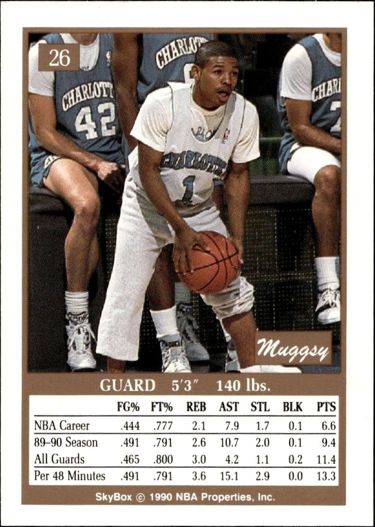 1990-91 Skybox Tyrone Bogues #26 basketball trading card back