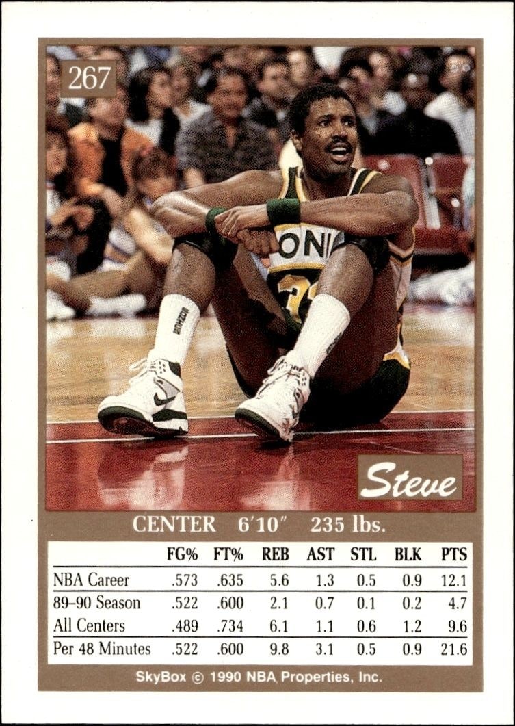 1990-91 Skybox Steve Johnson #267 basketball trading card back