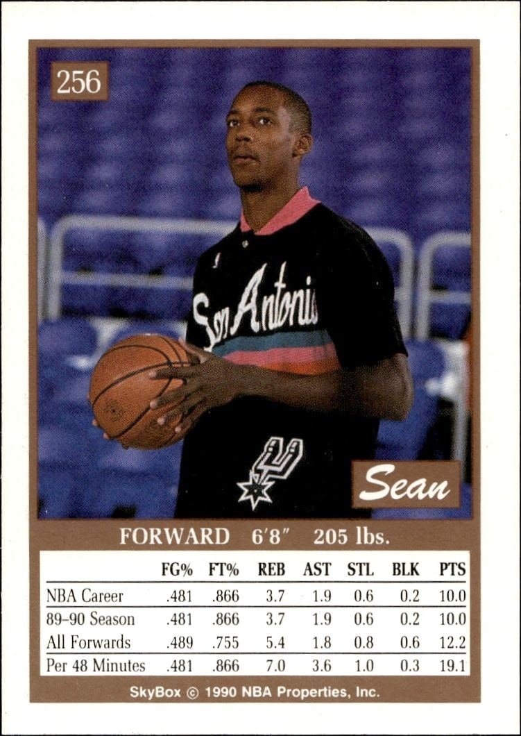 1990-91 Skybox Sean Elliott #256 basketball trading card back