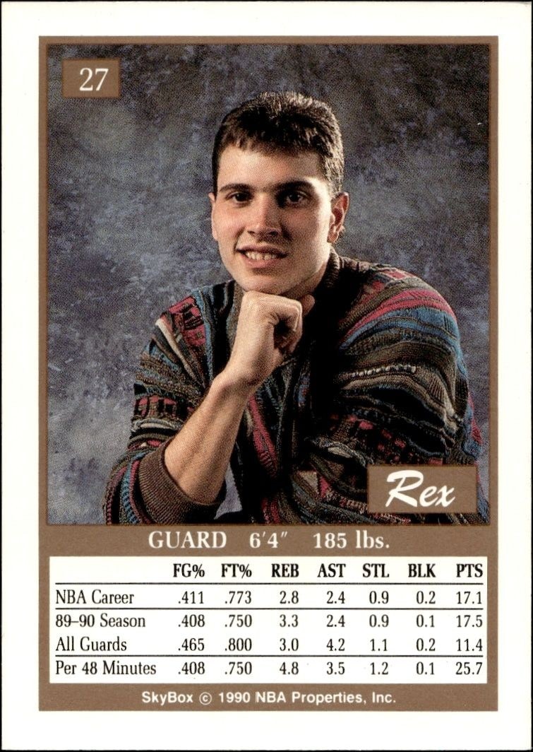 1990-91 Skybox Rex Chapman #27 basketball trading card back