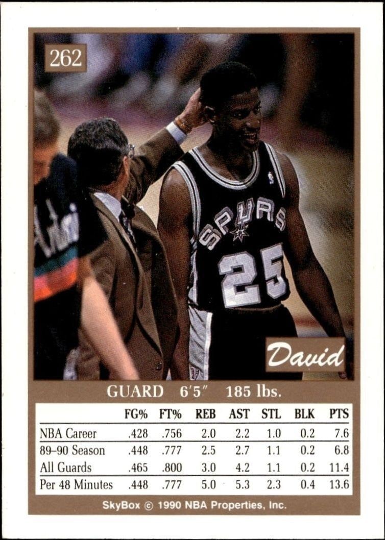 1990-91 Skybox David Wingate #262 basketball trading card back
