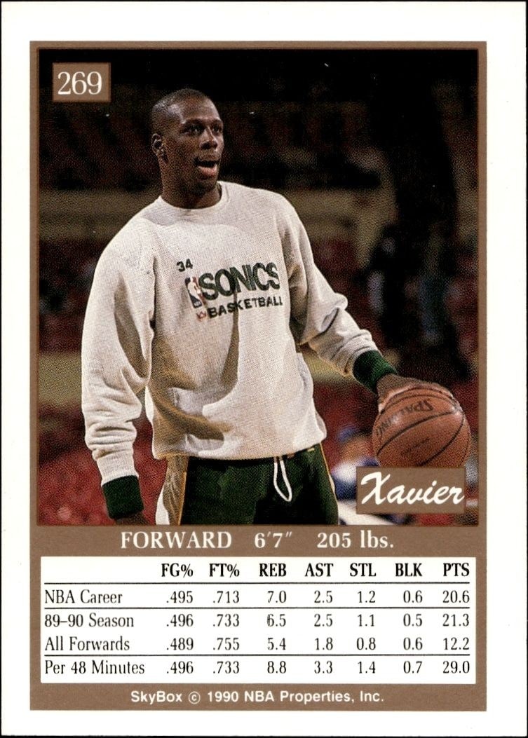1990-91 Skybox Xavier McDaniel #269 basketball trading card back