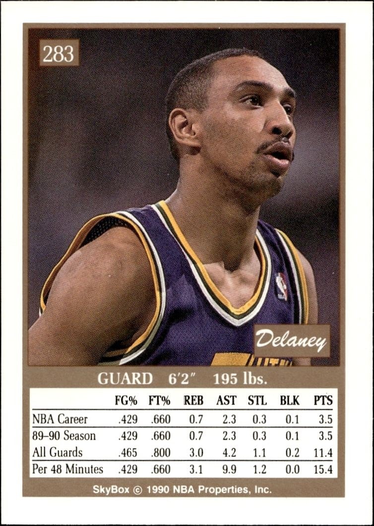 1990-91 Skybox Delaney Rudd #283 basketball trading card back