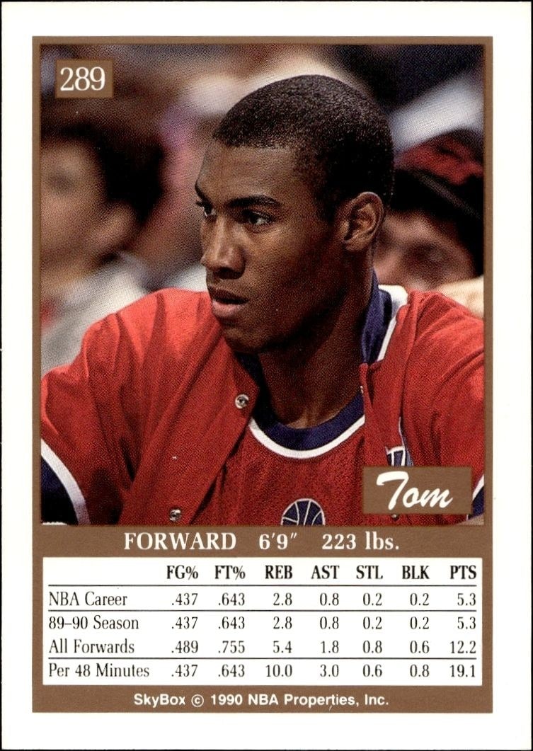 1990-91 Skybox Tom Hammonds #289 basketball trading card back