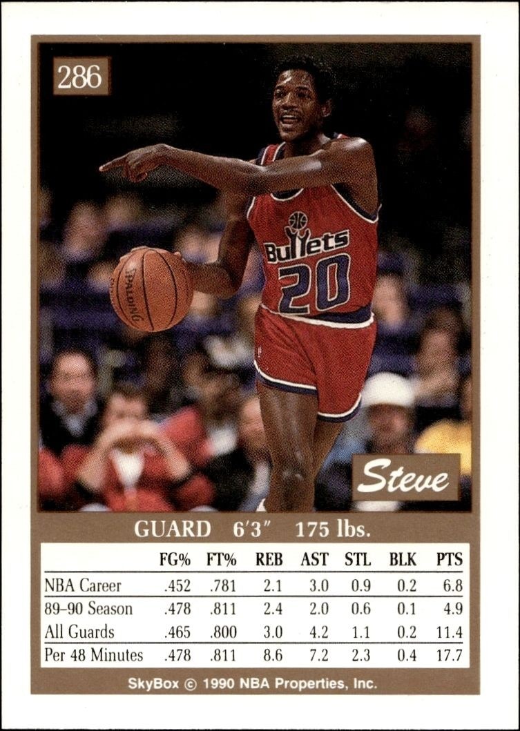 1990-91 Skybox Steve Colter #286 basketball trading card back