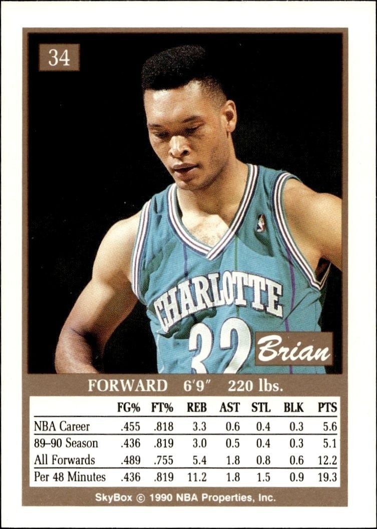 1990-91 Skybox Brian Rowsom #34 basketball trading card back