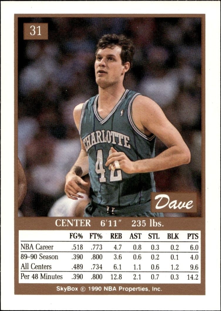 1990-91 Skybox Dave Hoppen #31 basketball trading card back