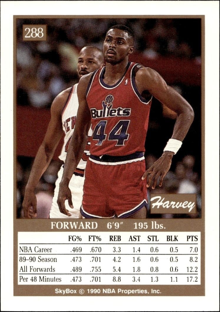 1990-91 Skybox Harvey Grant #288 basketball trading card back