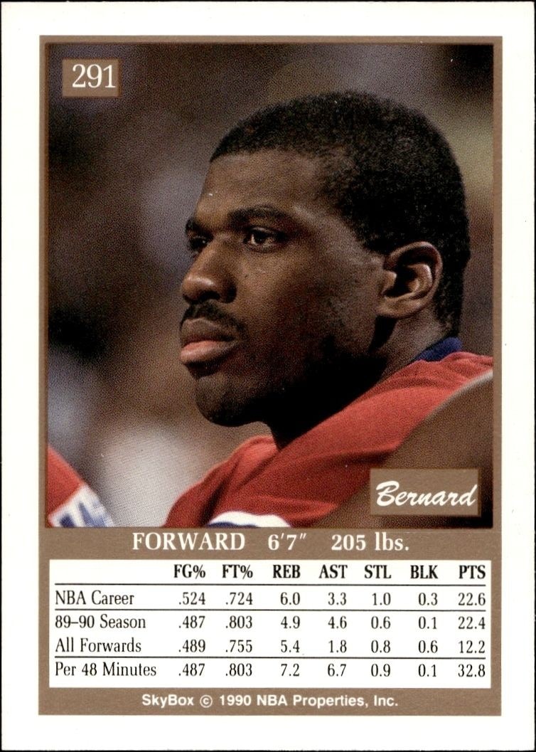 1990-91 Skybox Bernard King #291 basketball trading card back