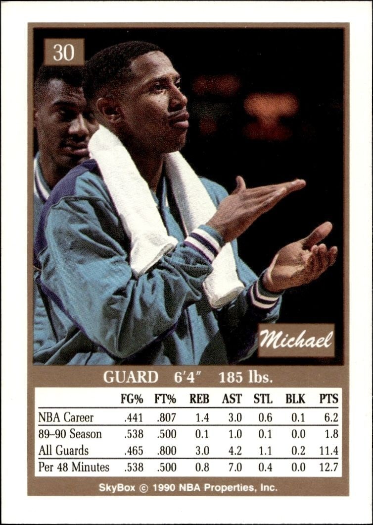 1990-91 Skybox Michael Holton #30 basketball trading card back