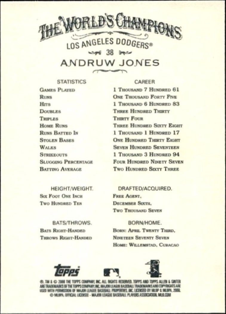 2008 Topps Allen & Ginter Andruw Jones #38 baseball trading card back