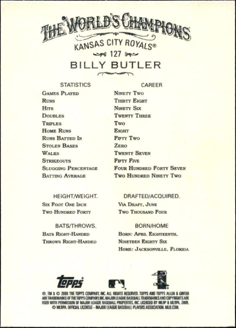 2008 Topps Allen & Ginter Billy Butler #127 baseball trading card back