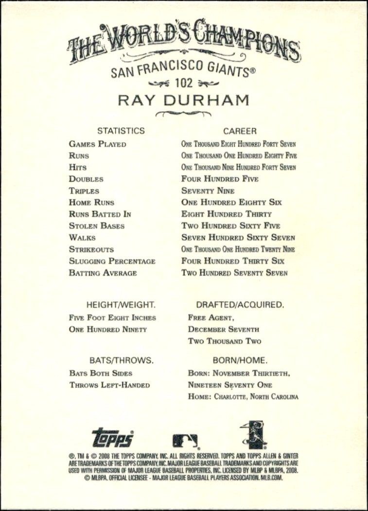 2008 Topps Allen & Ginter Ray Durham #102 baseball trading card back
