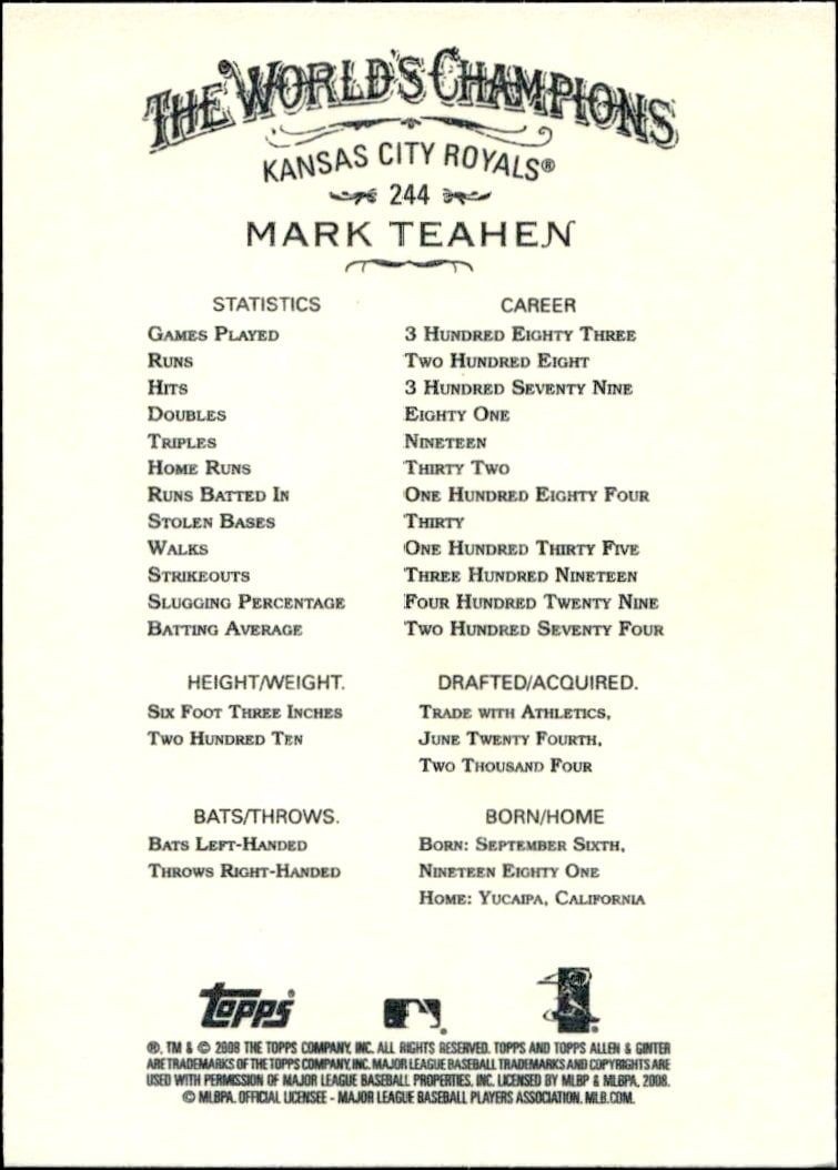 2008 Topps Allen & Ginter Mark Teahen #244 baseball trading card back