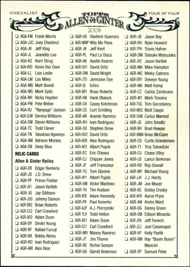 2008 Topps Allen & Ginter Checklist #4 baseball trading card front