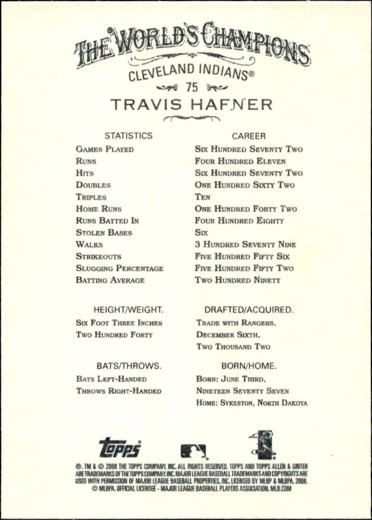 2008 Topps Allen & Ginter Travis Hafner #75 baseball trading card back