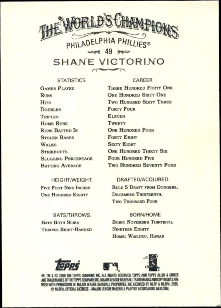 2008 Topps Allen & Ginter Shane Victorino #49 baseball trading card back