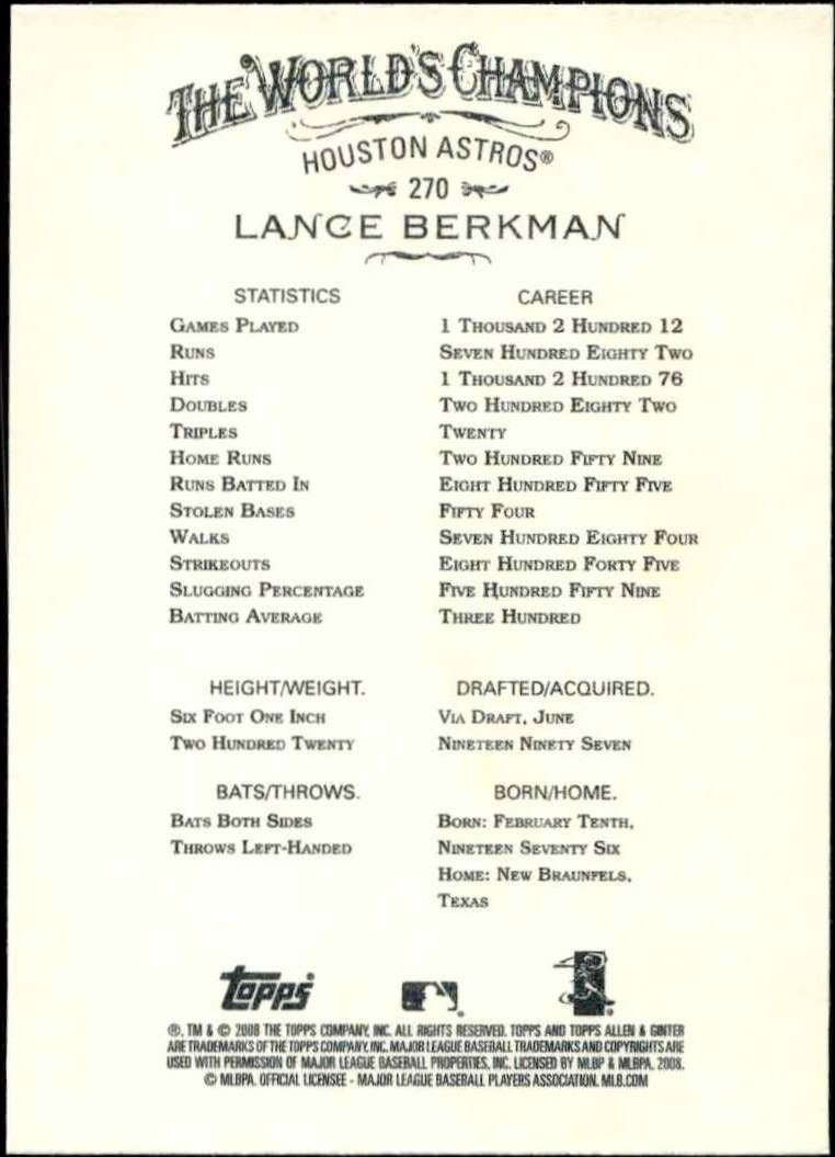 2008 Topps Allen & Ginter Lance Berkman #270 baseball trading card back