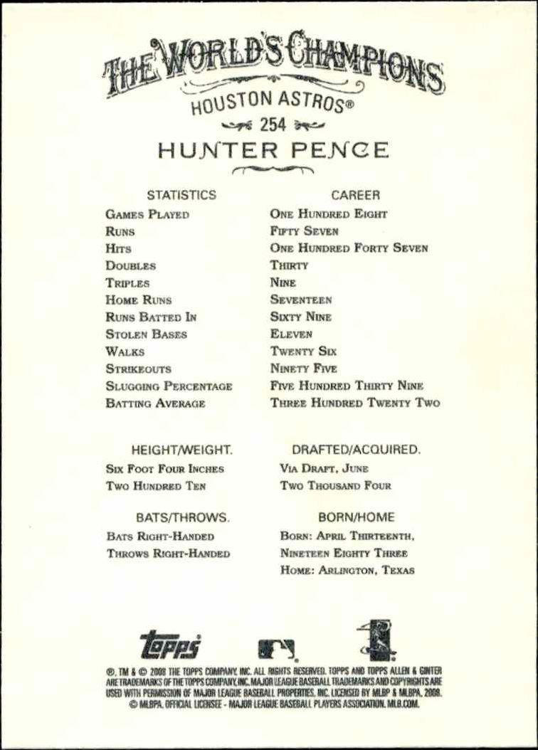 2008 Topps Allen & Ginter Hunter Pence #254 baseball trading card back