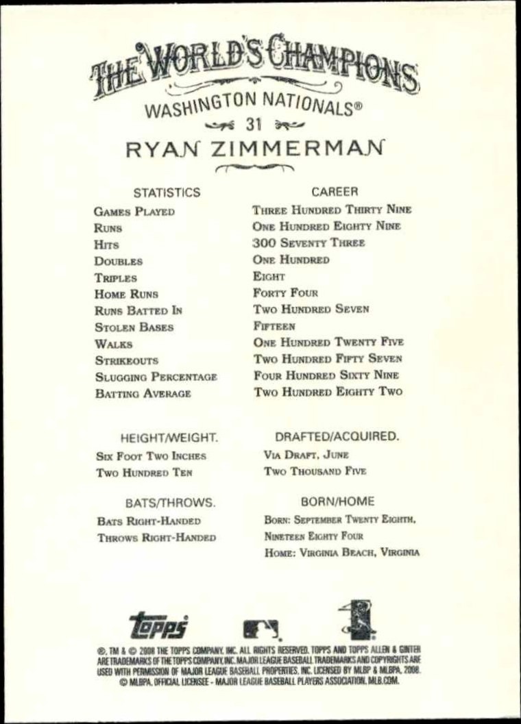 2008 Topps Allen & Ginter Ryan Zimmerman #31 baseball trading card back