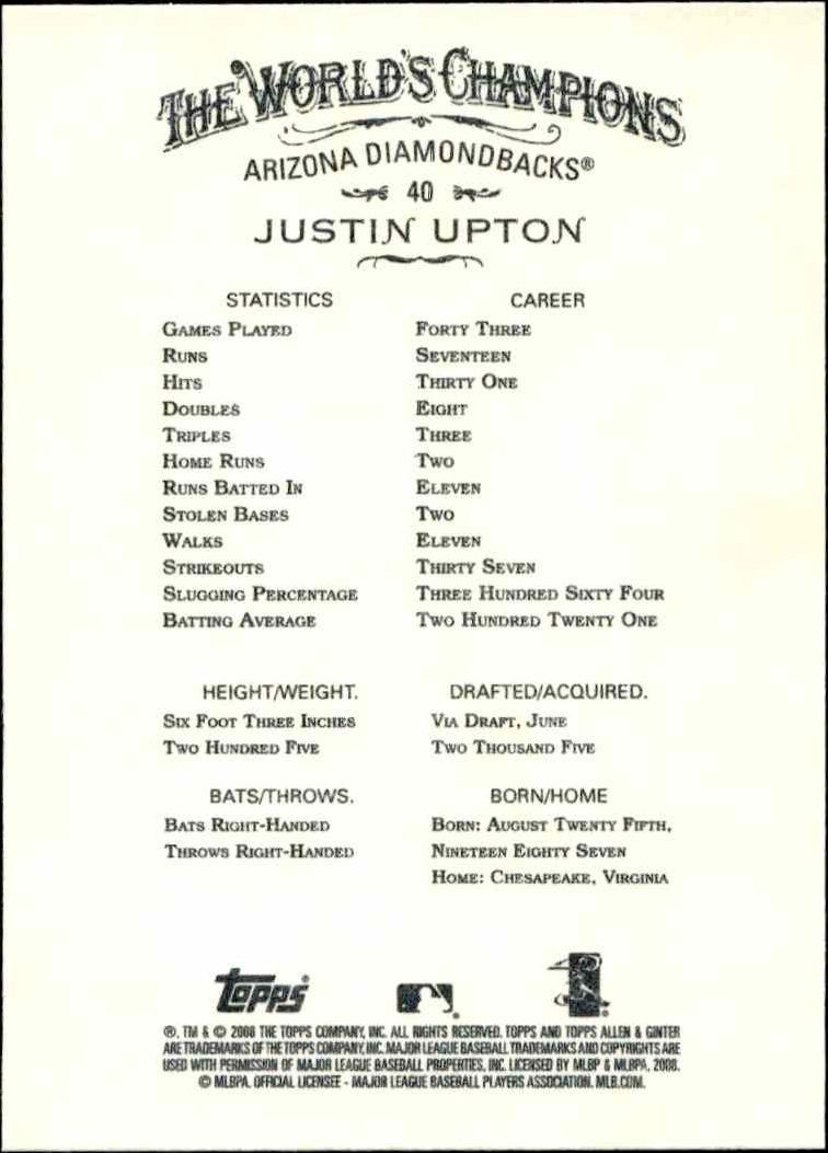 2008 Topps Allen & Ginter Justin Upton #40 baseball trading card back